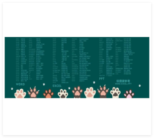 400*900*3MM 猫爪快捷键垫