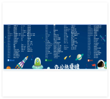 400*900*3MM 太空人办公快捷键垫