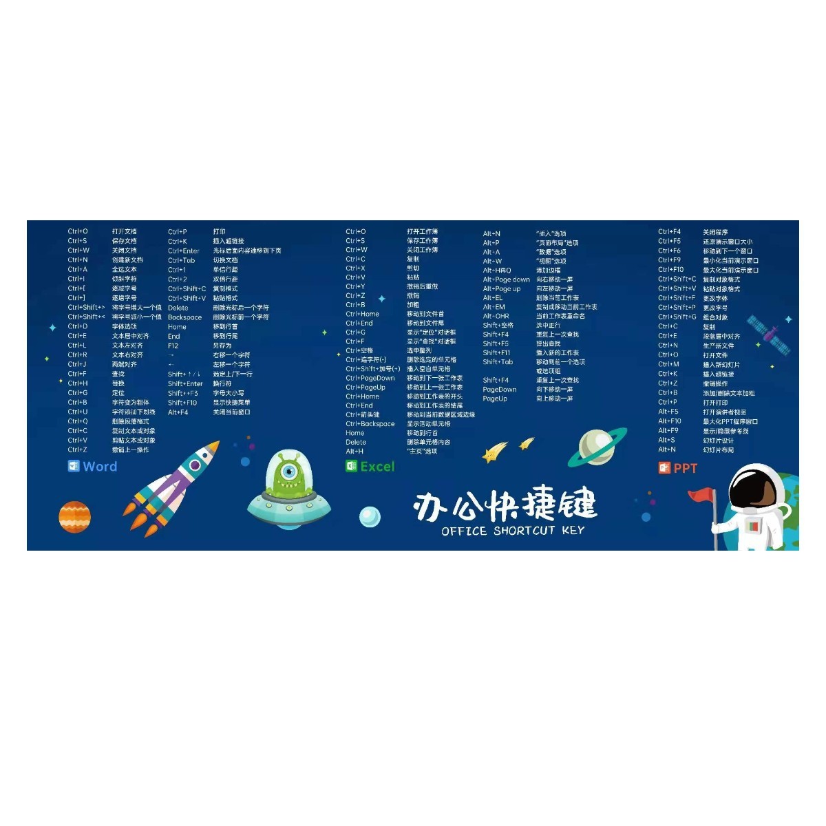 300*700*2.5太空人办公快捷键 鼠标垫